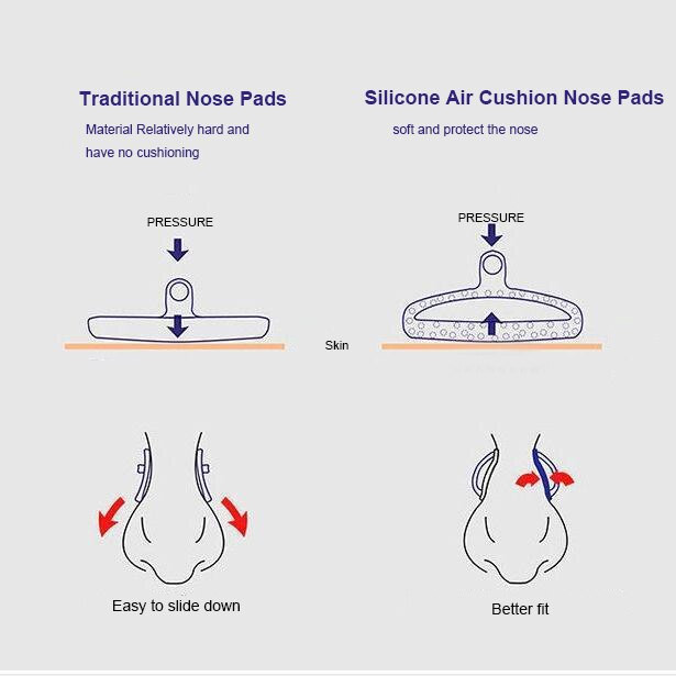 Õhukambri ovaalne silikoonist libisemisvastane tugi, ninapadjad, sissekeeratav prillide jaoks prillide prillide tarvikud