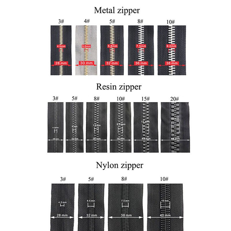 20 бр. 3# 5# 8# 10# Плъзгачи с цип за найлонов цип Багажна чанта с цип Глава на ръчна чанта Заключване на цип Комплекти за ремонт Аксесоари