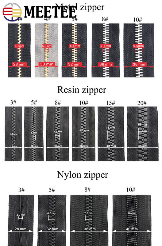 20 tk Meetee 5# tõmblukuga liugurid nailonist tõmblukkude jaoks kott tasku tõmbluku pea tõmblukud paranduskomplektid DIY õmblustarvikud ZT173