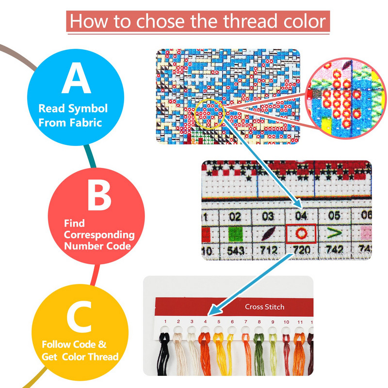 Joy Sunday Kassi ja Dragonflie Ristpistes Loomamustrite Tikkimiskomplekt Aida Kangas 14ct 11ct Lõuendile Trükitud Ise ise näputöö