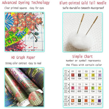 Nature Printed Canvas 11CT Cross-Stitch Embroidery Complete Kit DMC Threads Χόμπι Ζωγραφική Χειροτεχνία Πλεκτομηχανές Προσφορές
