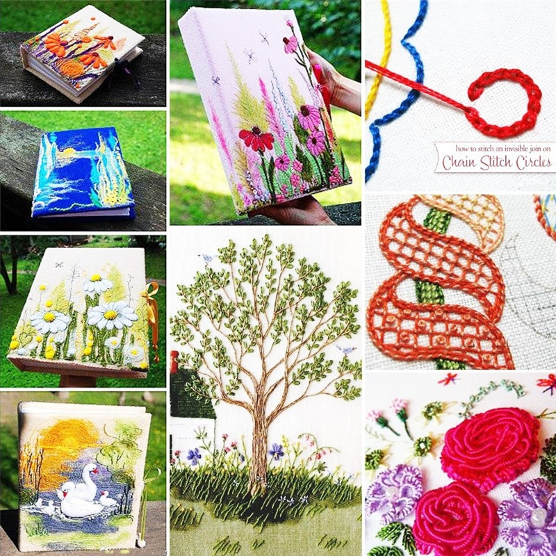 Raznobojni konac za vezenje Križni konci Konci za šivanje Pamučni šivaći konci Komplet za šivanje DIY alat za šivanje 50/100/150/200/250/450 kom