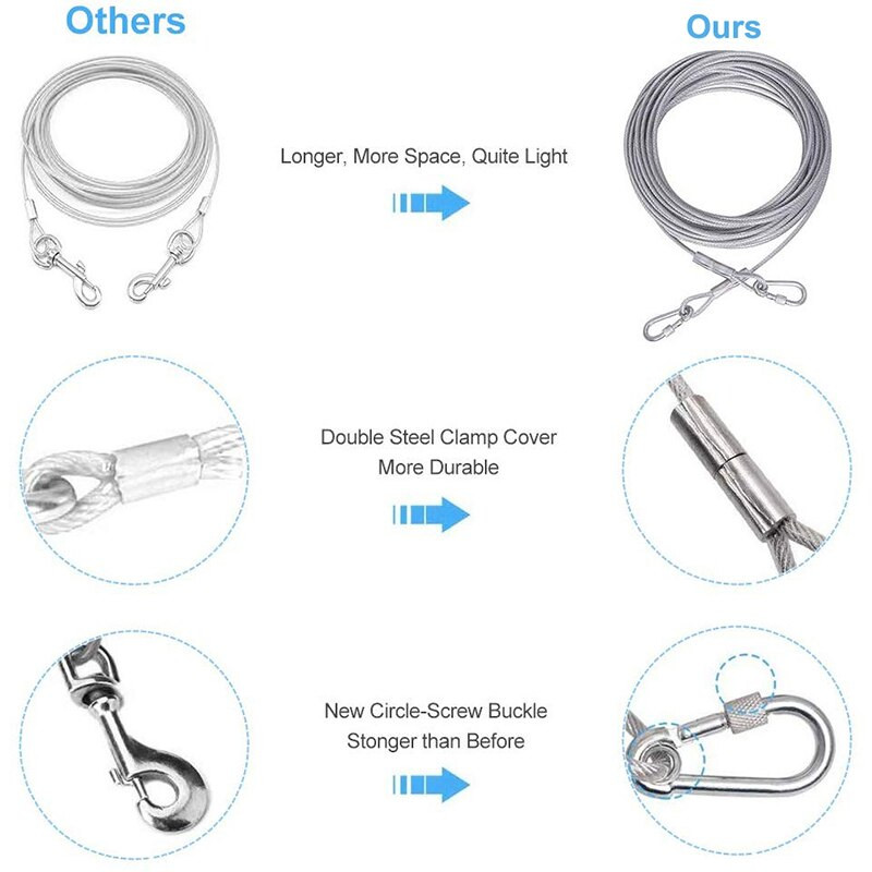 Benepaw Steel Wire Tie Out Cable Dog Leash Heavy Duty Reflective Trolley Training Lead за големи кучета до 125 кг Pet Runner