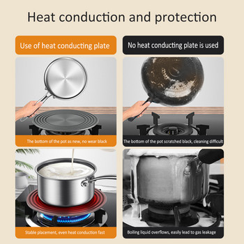 Πλάκα απόψυξης κουζίνας πάχους 6mm Αντικαυστικά σκεύη κουζίνας Διαχύτης θερμότητας Σόμπας Αερίου Πλάκα αγωγιμότητας θερμότητας με λαβή