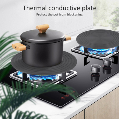 6mm Thickness Kitchen Thaw Board Anti-Burning Kitchen Utensils Stove Heat Diffuser Gas Stove Heat Conduction Plate with Handle