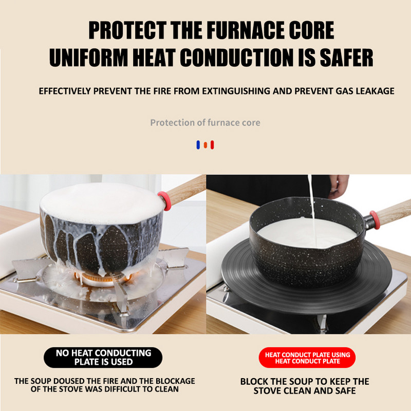 6 mm storio virtuvės atšildymo lenta, apsauganti nuo degimo virtuvės reikmenys krosnelės šilumos difuzorius dujinė viryklė šilumos laidumo plokštė su rankena