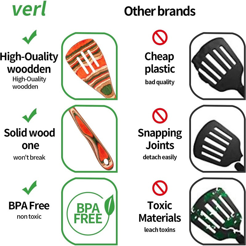 Pakkawood Linguri din lemn pentru gătit Set de ustensile de bucătărie Essentials Lemn pentru servire Spatulă Linguriță Clește pentru salată Scoop Supă Veselă