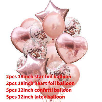 1ος 1 2 3 4 5 6 7 8 9 χρονών Χρόνια πολλά Αριθμός Αλουμινόχαρτο Μπαλόνια Μωρό Κοριτσάκι Διακόσμηση πρώτου πάρτι Παιδικά λάτεξ μακαρόν προμήθειες