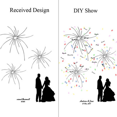 Isikupärastatud teema nimi Kuupäev Mi Primera Comunion Sõrmejälg DIY külalisteraamat Poisid Tüdrukud Esimese armulauaga peo kaunistamise suveniir