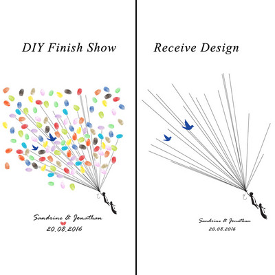 Isikupärastatud teema nimi Kuupäev Mi Primera Comunion Sõrmejälg DIY külalisteraamat Poisid Tüdrukud Esimese armulauaga peo kaunistamise suveniir