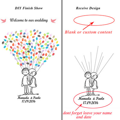 Isikupärastatud teema nimi Kuupäev Mi Primera Comunion Sõrmejälg DIY külalisteraamat Poisid Tüdrukud Esimese armulauaga peo kaunistamise suveniir