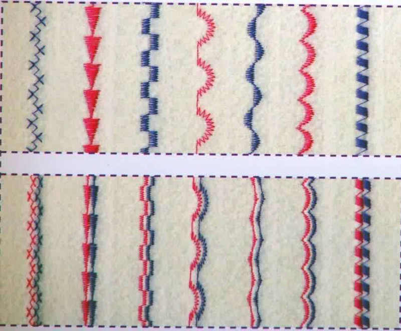 Υψηλής ποιότητας διπλό διπλό 2mm 3mm 3mm 4mm βελόνες ραπτομηχανής βελόνα οικιακά εργαλεία για ραπτική ραπτική