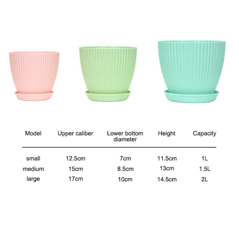 Macaron de jardinier de culoare, plante suculente, ghiveci de flori, recipient din rășină, cu orificiu de scurgere, ghiveci, figurină, decor de grădină, ornament de masă