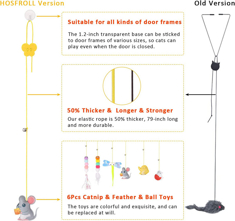 Viseća automatska interaktivna igračka za mačke Smiješne igračke za samopouzdanje gatos Igračka miš za mačiće Igračka za grebanje užeta za mačke Potrepštine za mačke za kućne ljubimce