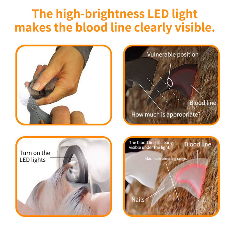 Rezač noktiju kućnih ljubimaca Trimer za kućne ljubimce od nehrđajućeg čelika Plastična valovita ručka LED škare za manikuru životinja Mačke i psi Oprema za kućne ljubimce