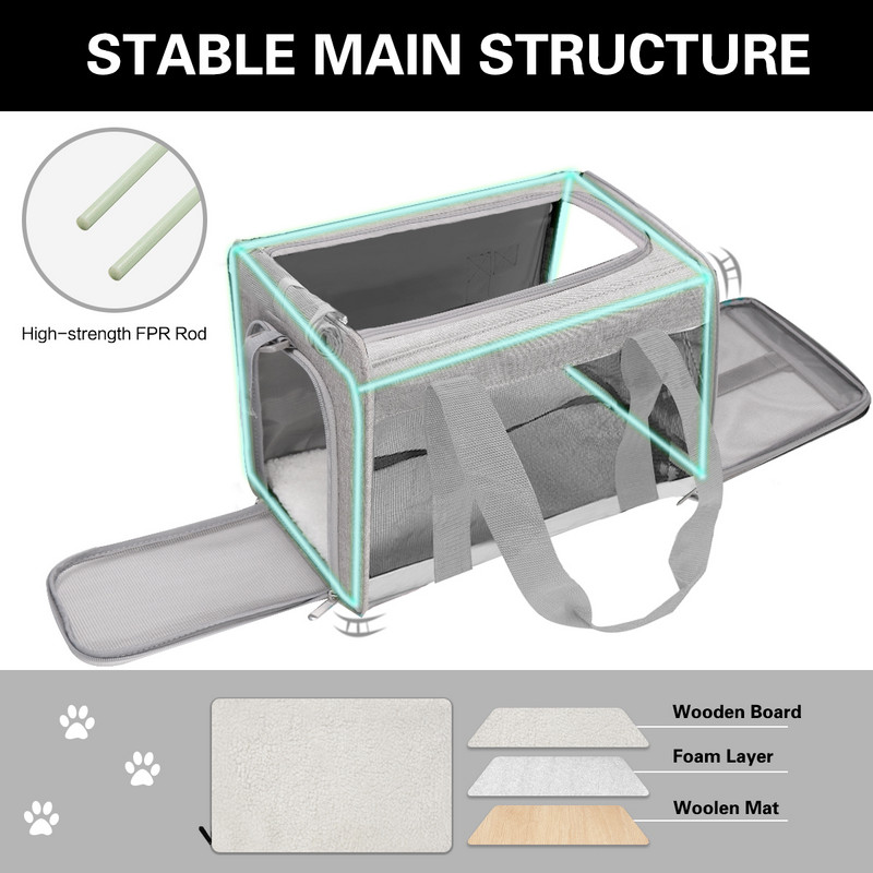 Rucsac moale pentru transportul pisicilor cu fermoare de siguranță cu blocare Cușcă pentru pisici Bandă reflectorizante Pliabil pentru călătorie, respirabil, geantă de transport pentru animale de companie