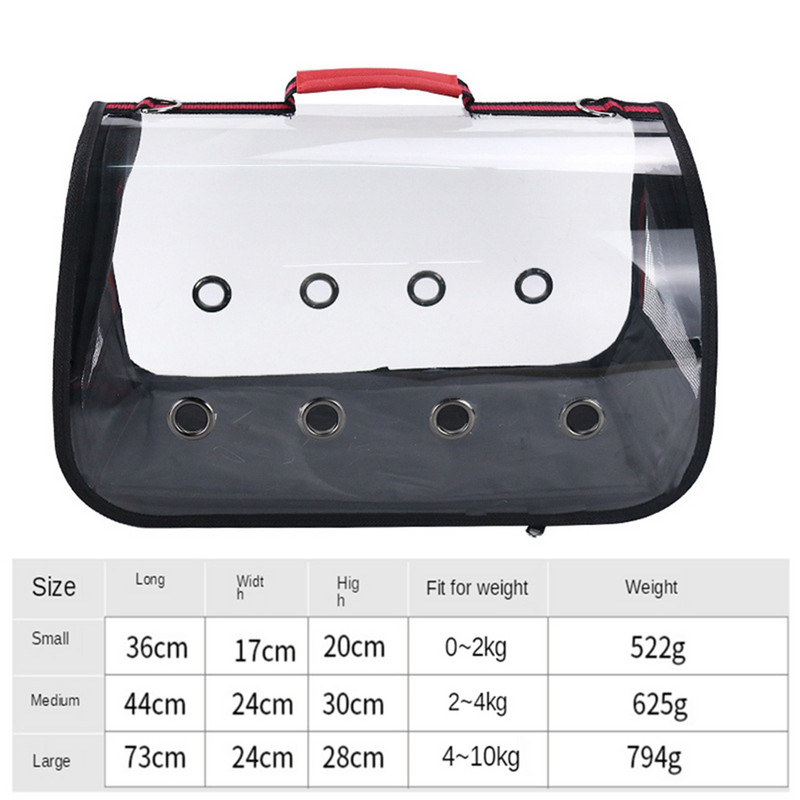 Prozirna torba za nošenje preko ramena Mačka Torba za nošenje kućnih ljubimaca Puppy Nova prozračna mrežasta ručna torba Prijenosni pas za nošenje na otvorenom Kavez za putovanja