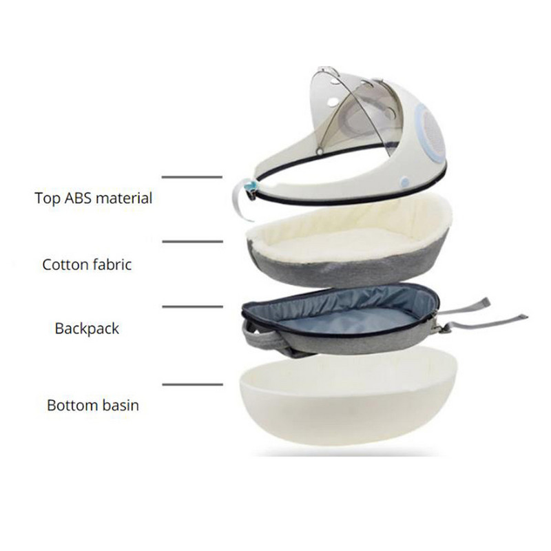 Višenamjenski ruksak za nošenje mačaka za kućne ljubimce Svemirska kapsula Prozirna torba Vanjska torba za nošenje preko ramena Prozračni kavez za mačje gnijezdo za putovanja