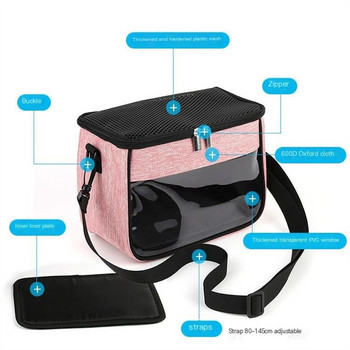 Προμήθειες για κατοικίδια Μικρή τσάντα εξόδου για κατοικίδια Φορητή αντιανεμική τσάντα takeaway με έναν ώμο Messenger Τσάντα για κατοικίδια Κλουβί χάμστερ