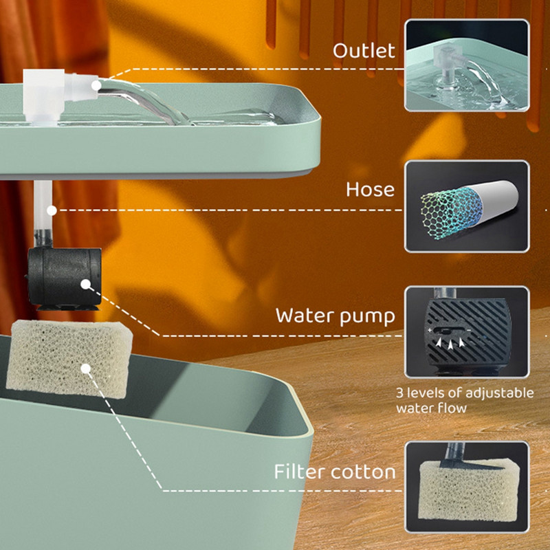 Filtru automat pentru fântână de apă pentru pisici, 1,5 L, electric USB, mute, bol pentru băutură pentru pisici, dozator pentru băutură pentru pisici, filtru de apă