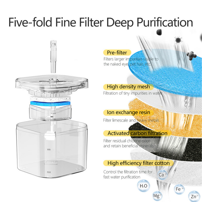 2L kačių vandens fontano filtras, automatinis jutiklinis girtuoklis katėms lesyklėlė Naminių gyvūnėlių vandens dozatorius automatinis girdymo fontanas gyvūnų tiektuvas