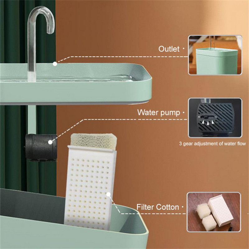 Dozator de apă pentru pisici Dozator de apă cu circulație automată pentru pisici, cu mute electric USB, accesorii pentru pisici