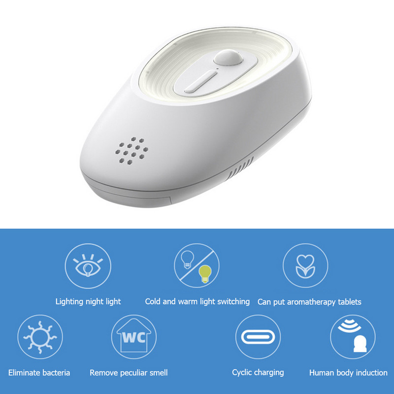 Purificator de aer Odorizant Ionizator Deodorant Filtru de aer Senzor de mișcare Lumină pentru animale de companie Toaletă cu fum