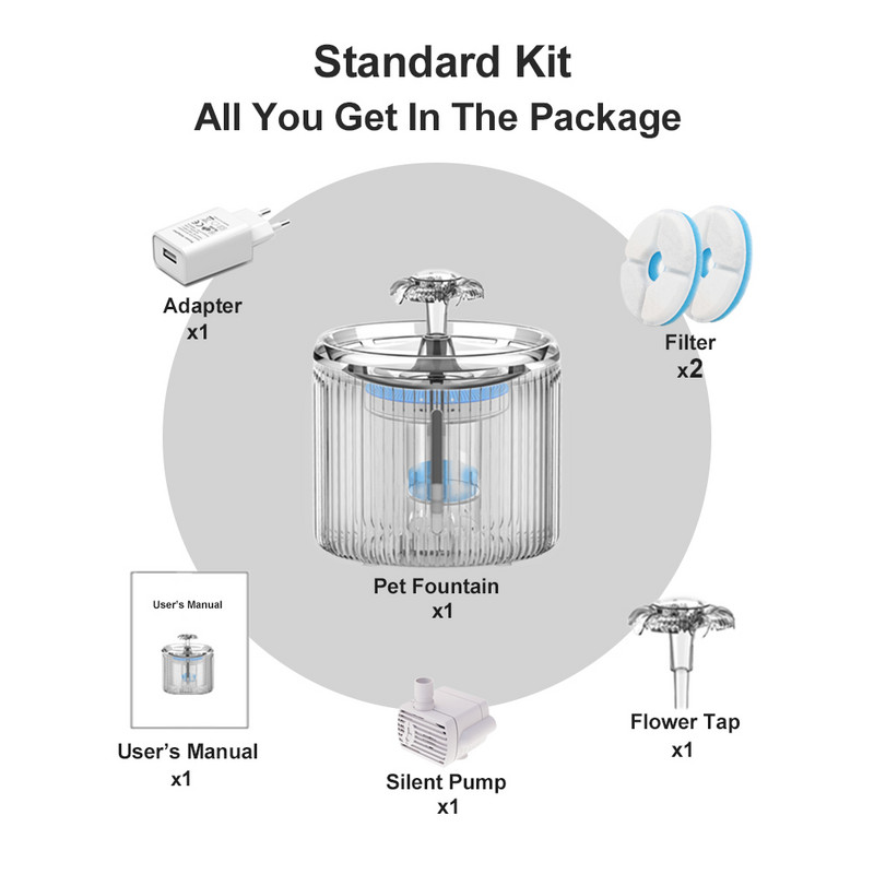 2,6L kassi veepurskkaev automaatne lemmiklooma veeautomaat läbipaistev kassipoja veesöötur lemmiklooma joogikauss kassi joogifilter