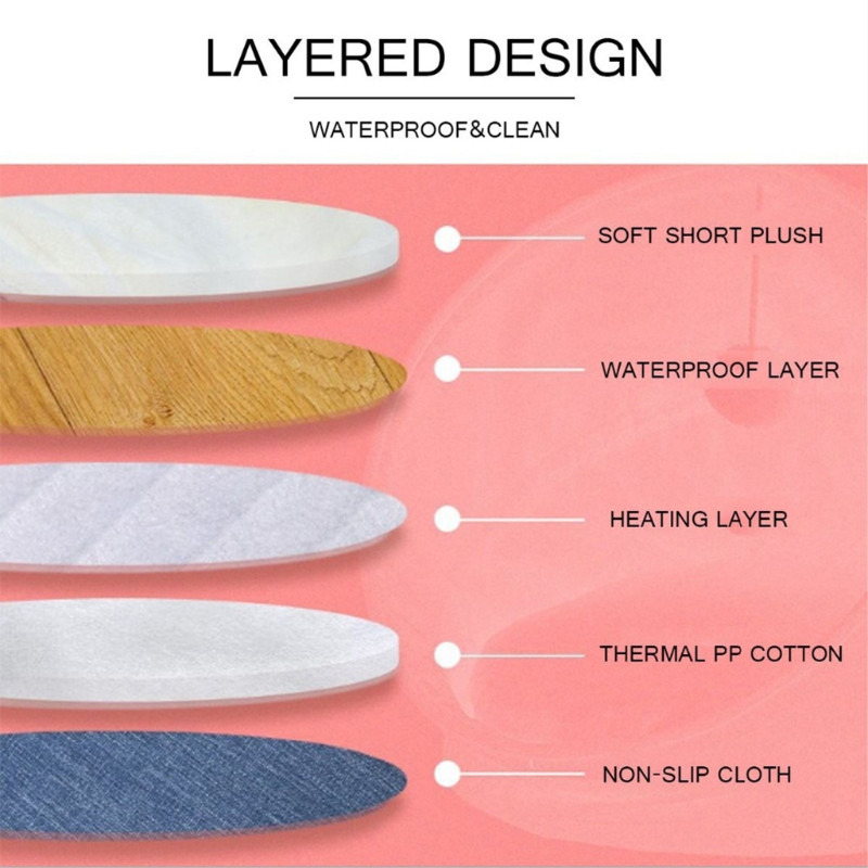 USB naminių gyvūnėlių elektrinė antklodė Šildymo kilimėlis Šuniukai Kačių pliušinė antklodė Šilta kačių kilimų pagalvėlės Maža šildoma lova mažam šuniui ir katei