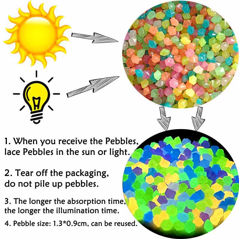 50/100/200 buc Pietre luminoase Ornament pentru acvariu pentru acvariu care strălucește în întuneric Pietricele în aer liber curte peluză alee decorațiuni pentru alee