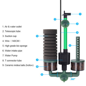 AISITIN EU Plug Пневматичен филтър за аквариум Материал за филтър за аквариум Памук с въздушна помпа Воден гоблин Лесен за работа и почистване