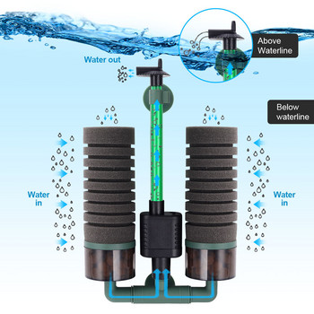 AISITIN EU Plug Пневматичен филтър за аквариум Материал за филтър за аквариум Памук с въздушна помпа Воден гоблин Лесен за работа и почистване