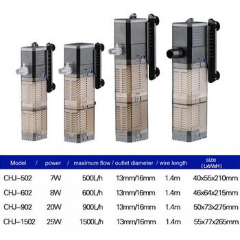 Αντλία φίλτρου ενυδρείου 3 σε 1 Super Fish Tank Υποβρύχια Εσωτερική Αντλία Οξυγόνου Αέρα CHJ502/CHJ602/CHJ902/CHJ1502 Αντλία νερού 220V
