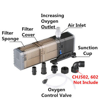 3 в 1 филтърна помпа за аквариум Super Fish Tank Потопяема въздушно-кислородна вътрешна помпа CHJ502/CHJ602/CHJ902/CHJ1502 Водна помпа 220V