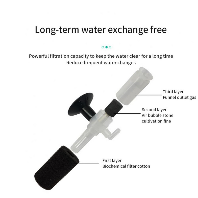 Praktiline akvaariumi filtripaak Biokeemilised käsnfiltrid Mini mitmekihilised filtrid väikeste akvaariumi käsnfiltripumpade jaoks