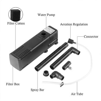 FEDOUR Ενυδρείο Εσωτερικό Φίλτρο Υποβρύχιο Super Quiet Αντλία Φίλτρου Σφουγγάρι Αύξησης Οξυγόνου Αξεσουάρ US Plug Fish Tank