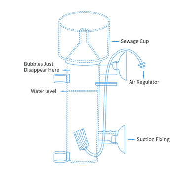 Протеинов скимер Адсорбция Отстраняване на примеси RS-4002/4003 Морска вода Филтриране на аквариуми Пневматичен филтър с балончета Аквариум