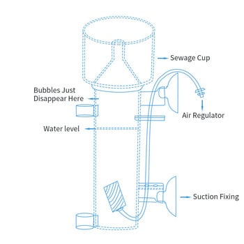 Απομάκρυνση ακαθαρσιών προσρόφησης πρωτεΐνης Skimmer RS-4002/4003 Φιλτράρισμα δεξαμενής ψαριών θαλασσινού νερού Ενυδρείο φίλτρου πεπιεσμένου αέρα