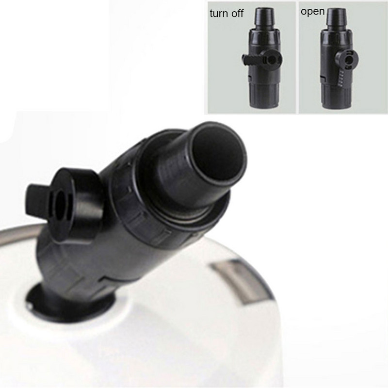 6W 400L/h Sistem de filtrare Instrumente pentru acvariu (Fără pompă) Rezervor de pește Ultra Mini Filtru extern de purificare a apei