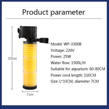 Πολυλειτουργικό φίλτρο ενυδρείου Φίλτρο για δεξαμενή ψαριών Ενσωματωμένο φίλτρο για σφουγγάρι φίλτρου ενυδρείου Υποβρύχια αντλία αντλία οξυγόνου