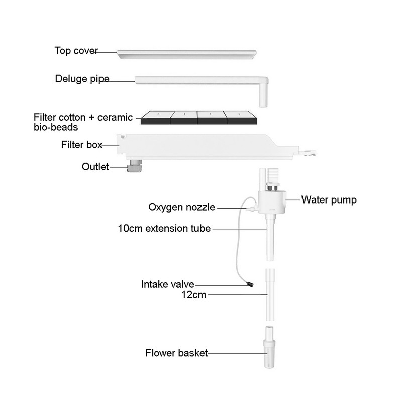 220 V 4-ühes kalapaagi filter, filtreerimine, tsirkulatsioonisüsteem, filtripump, õhutus koos filtrikarbiga Ülemine filter Akvaariumi puhastus