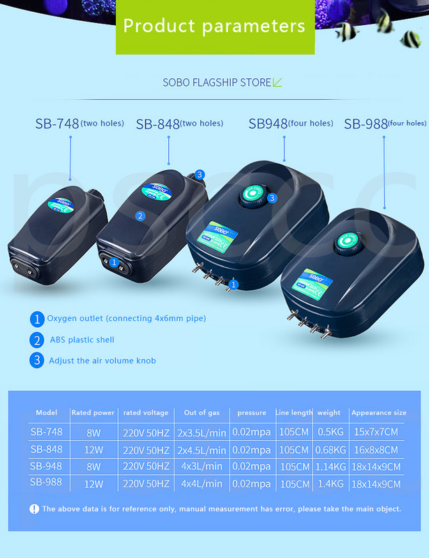 Αθόρυβη αντλία αέρα 220v 8W 12W Ρυθμιζόμενη Super Silent Ενυδρείο 4 εξόδων Δεξαμενή ψαριών Αεριστήρας Οξυγόνου, Αντλία αέρα Koi Fish Air Aerator
