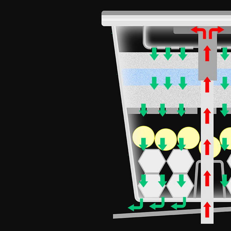 Fishbowl Water Curtain Filter Box with 3-in-1 Up Filter Φίλτρο κυκλοφορίας Καθαριστής νερού Aquarium Water Purfier χαμηλής στάθμης νερού