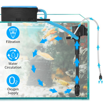 Филтър за аквариум Три в едно Горен филтър Аквариум Потопяема помпа Горен филтър Колан Филтърна кутия Оборудване за увеличаване на кислорода