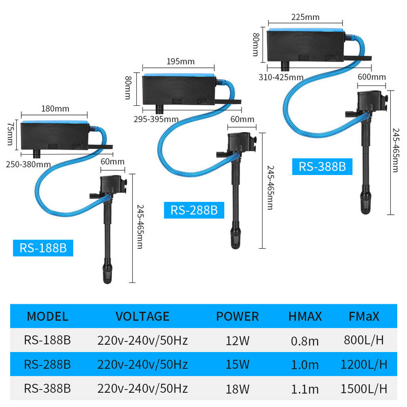 Φίλτρο δεξαμενής ψαριών Τρία σε ένα επάνω φίλτρο Ενυδρείο υποβρύχια αντλία Άνω ζώνη φίλτρου Φίλτρο κιβώτιο οξυγόνου Αύξηση εξοπλισμού