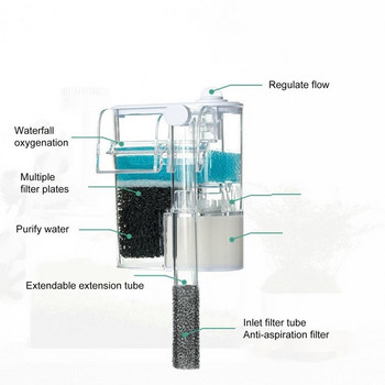 Солиден филтър за аквариум Екологична водна филтърна помпа Пречистване на водата Регулиране на потока Външен аквариум Водопад Филтърна помпа Домашна употреба