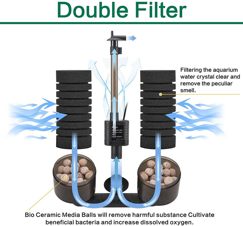 220V 3-IN-1 Ηλεκτρικό Φίλτρο Βιοχημικού Σφουγγάρι Silence Υποβρύχιο Φίλτρο Δεξαμενής Ψαριών Αξεσουάρ ενυδρείου Bio Media Balls