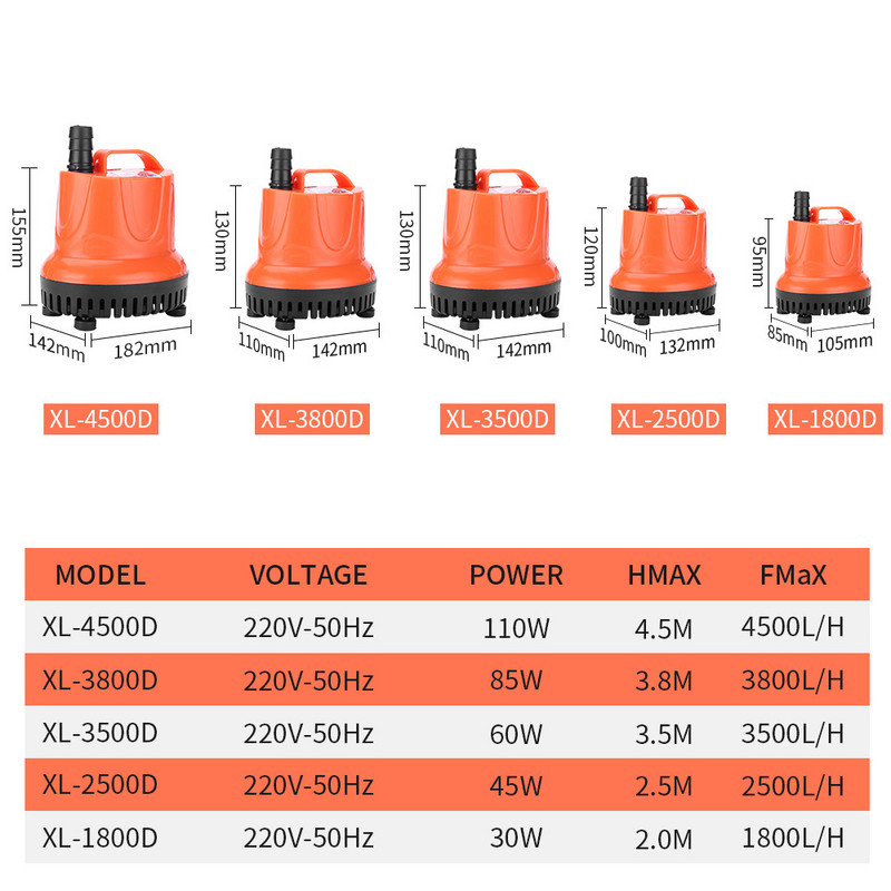 Kalapaak Alumine imemispump sukelpump akvaariumi vaikse veepumba jaoks Multifunktsionaalne väike imemispump