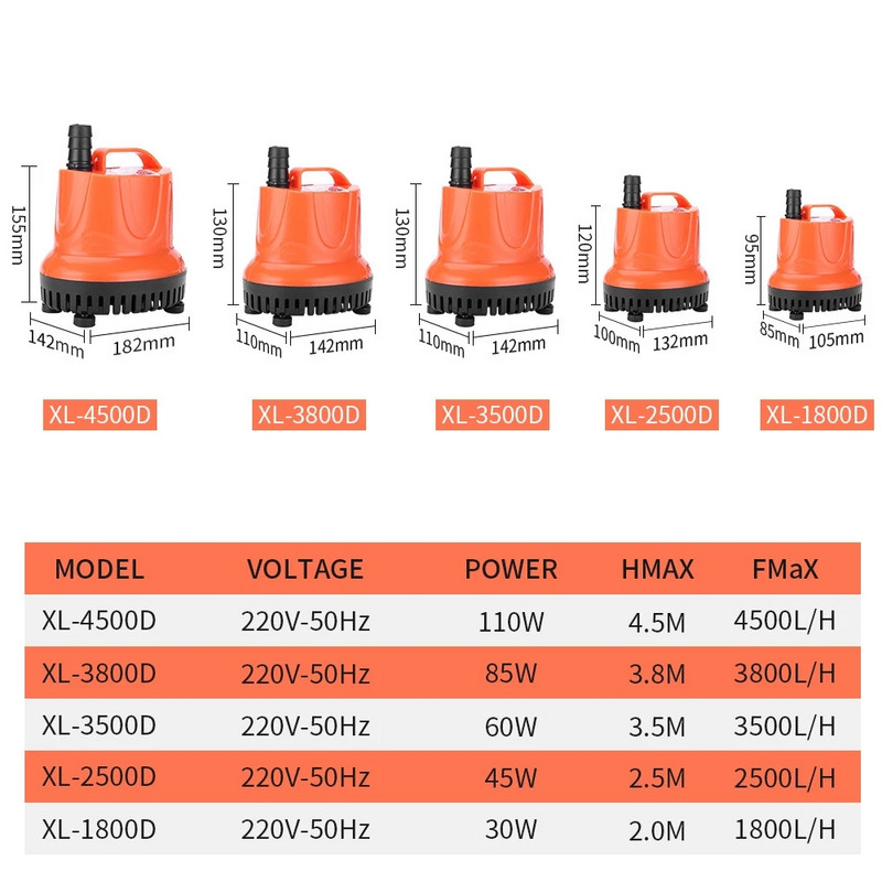 30/45/60/85/110W Kalapaak Alumine imemispump sukelpump akvaariumile vaikne veepump Multifunktsionaalne väike imemispump
