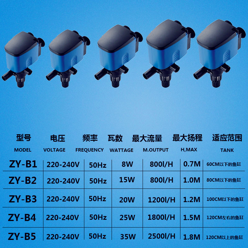 Kolm-ühes multifunktsionaalne akvaariumi filter Õhupump akvaariumi veepump kalapaak, tsirkuleeriv veepihustus, sukeldatav puhastusfilter